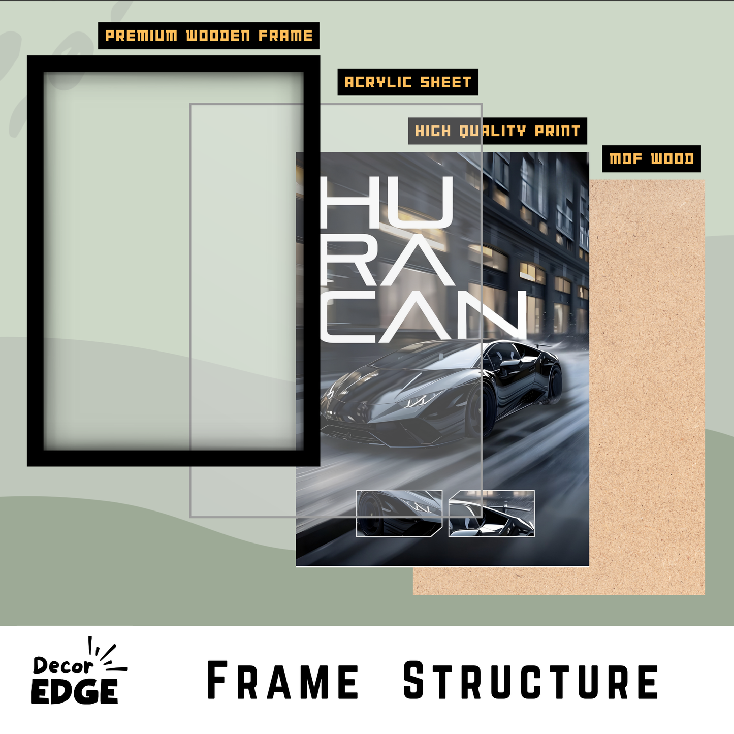 HURACAN | C-V3 | CAR POSTER