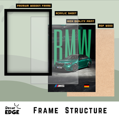 BMW M5 | C-V3 | CAR POSTER