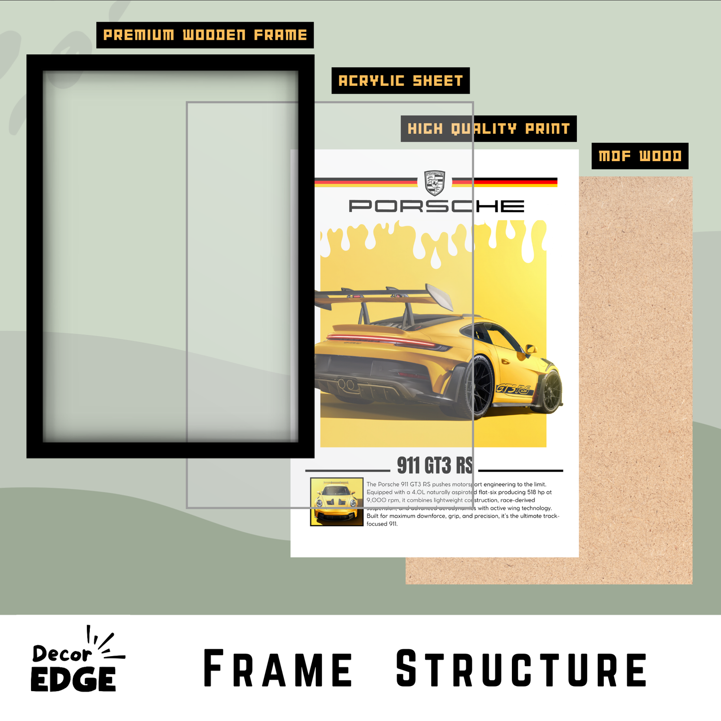 PORSCHE 911 GT3 RS | C-V5 | CAR POSTER