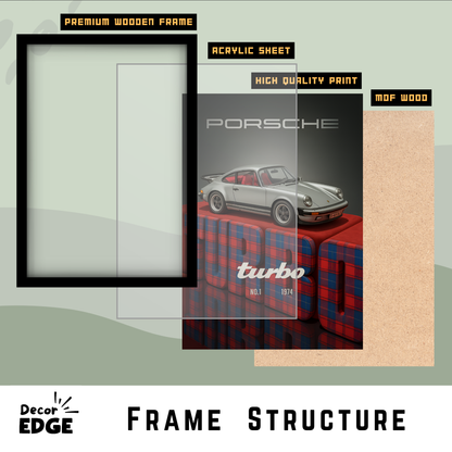 PORSCHE TURBO | C-V3 | CAR POSTER