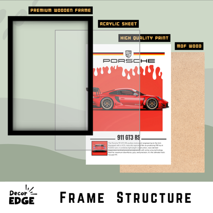 PORSCHE 911 GT3 RS -1 | C-V5 | CAR POSTER