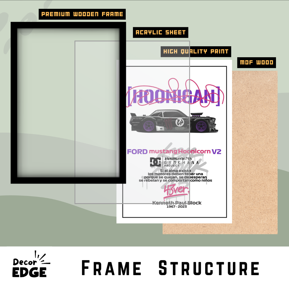 FORD MUSTANG HOONICORN V2 - Premium Framed Poster