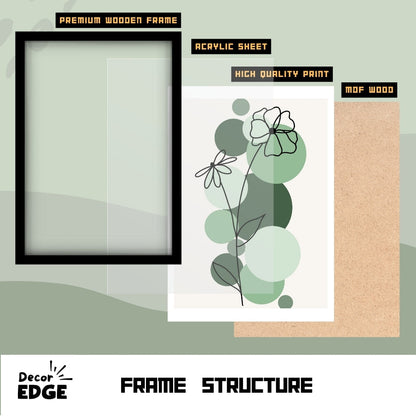 SIMPLE FLORA - Themed Poster