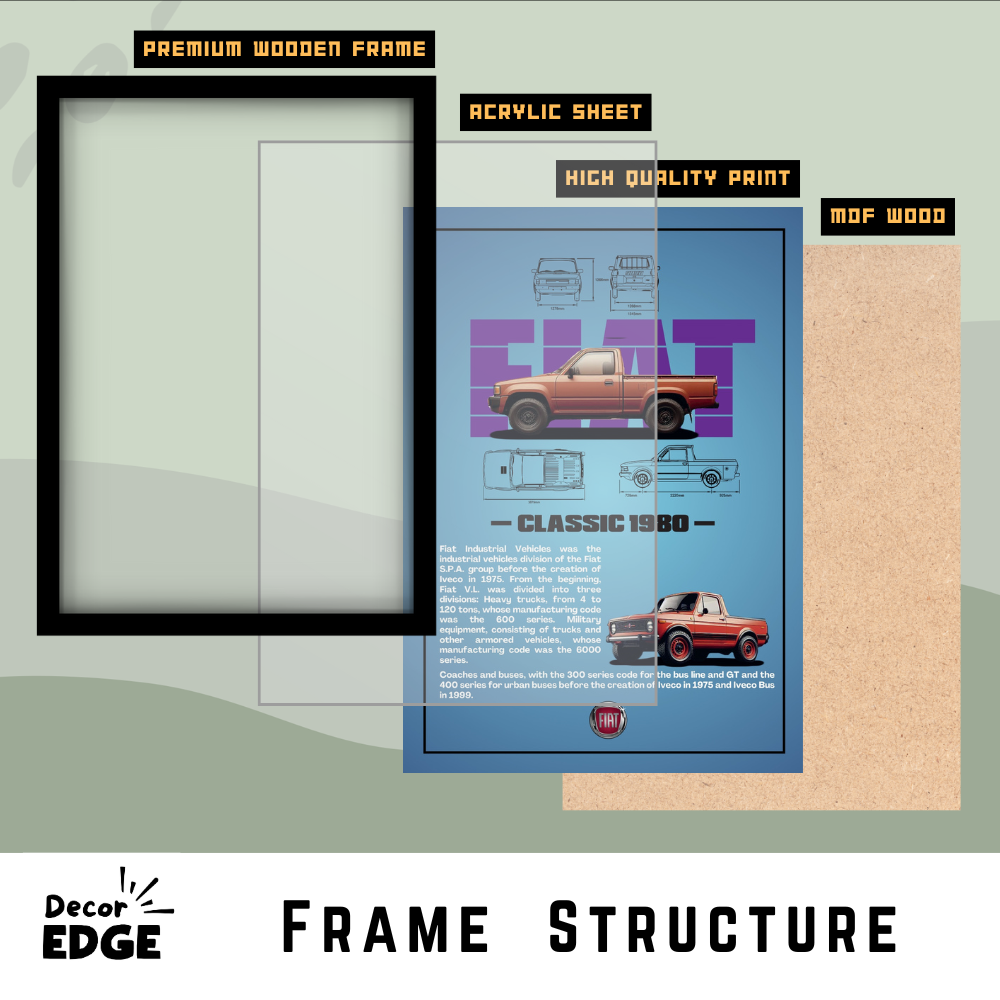 FORD 1980 - Premium Framed Poster