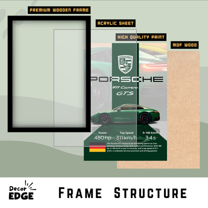 PORSCHE 911 CARRERA GTS | C-V4 | CAR POSTER