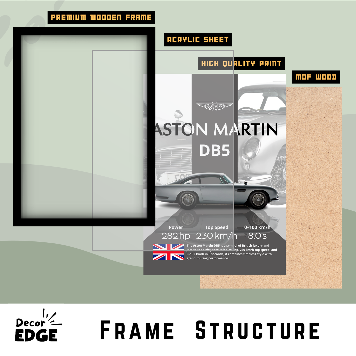 ASTON MARTIN DB5 | C-V4 | CAR POSTER