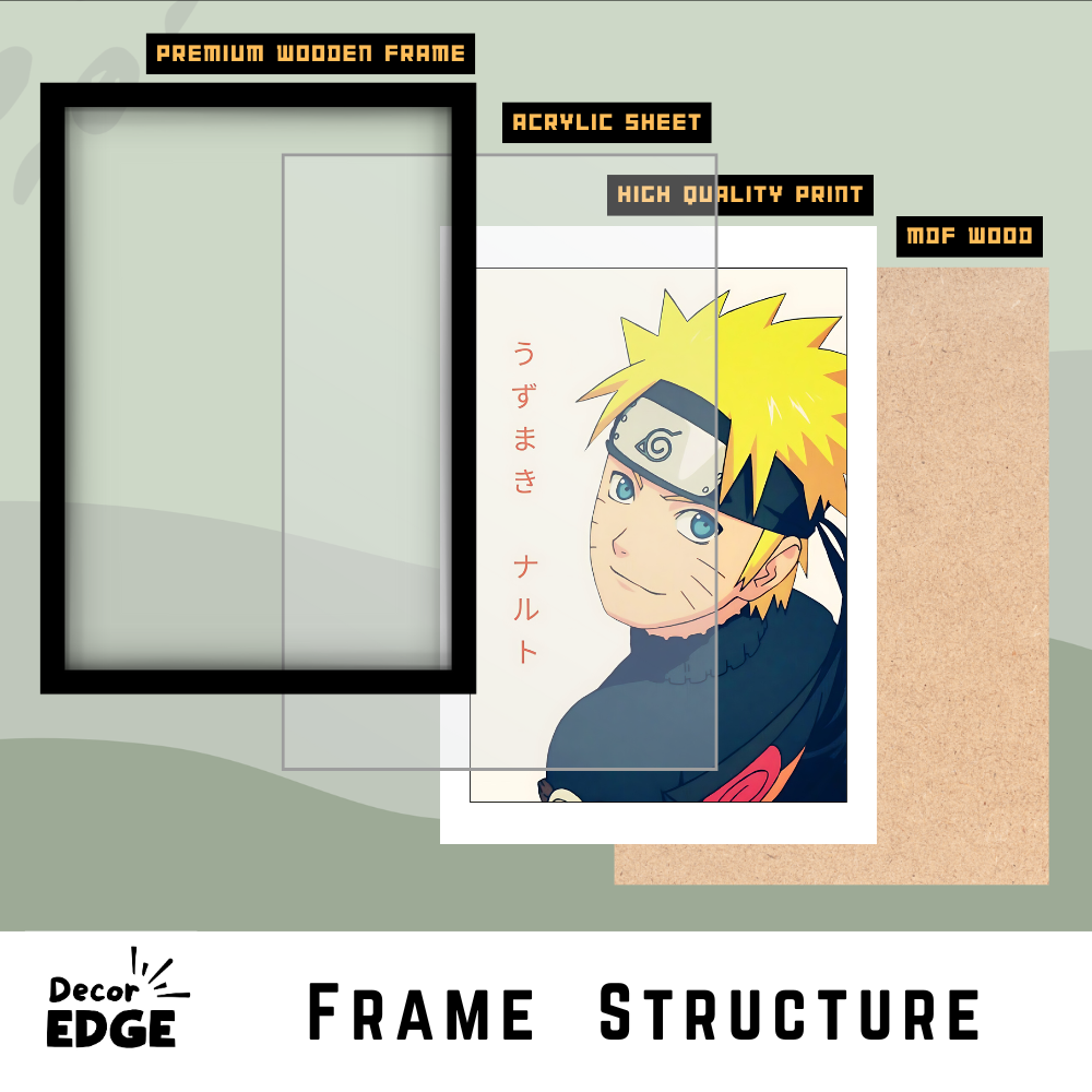 Hero of the Hidden Leaf – Naruto Character Art Poster