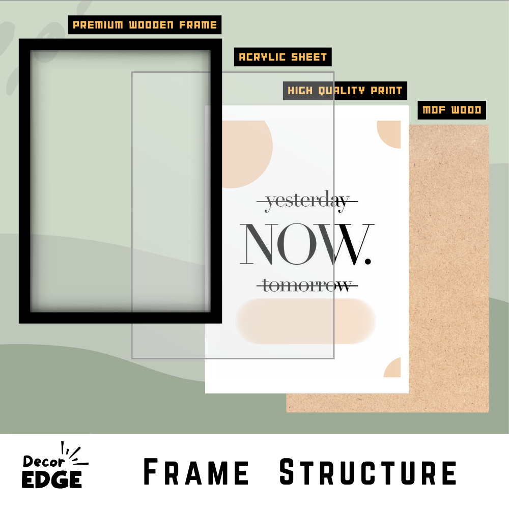 Now-Premium Framed Poster