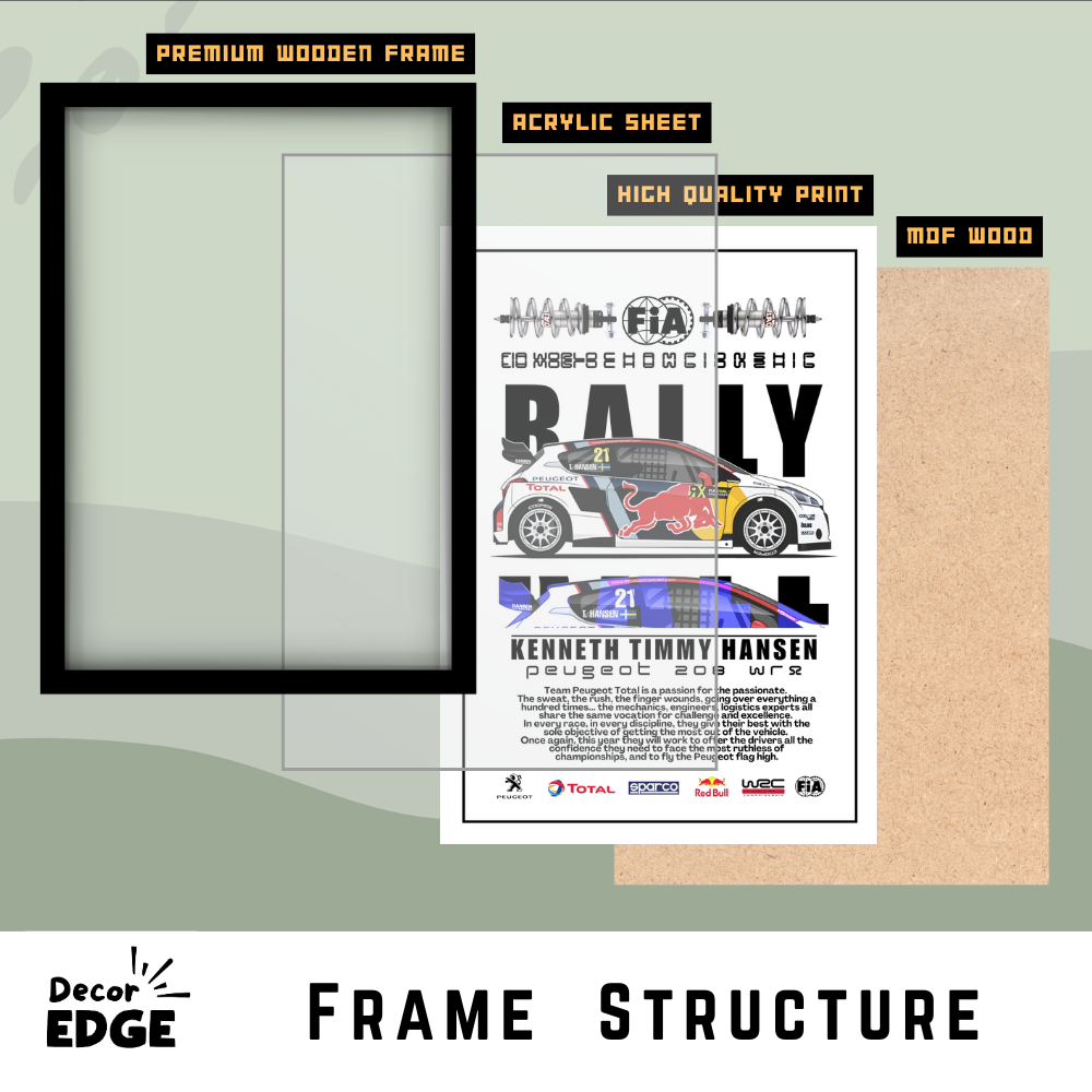 PEUGEOT 208 WR - Premium Framed Poster