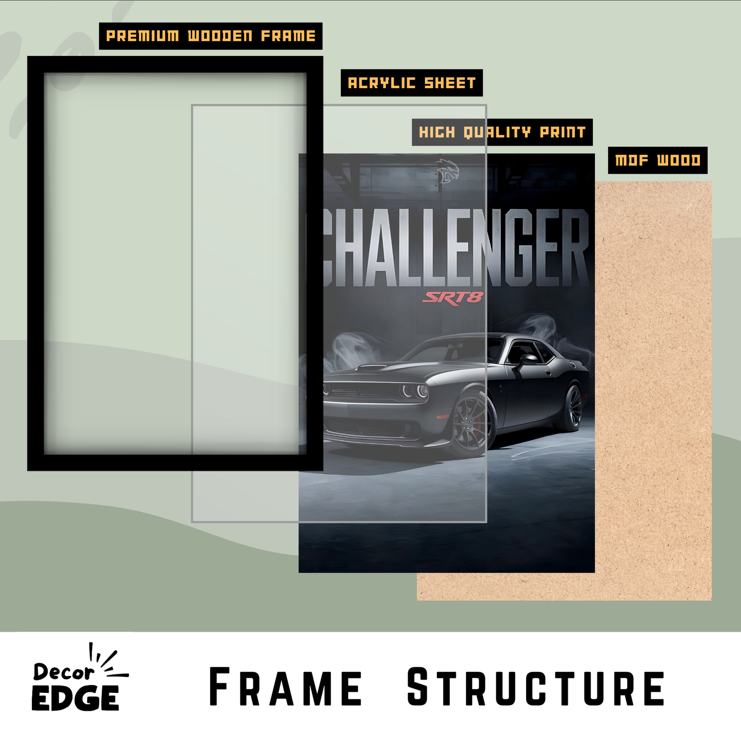 CHALLENGER SRT8 | C-V3 | CAR POSTER