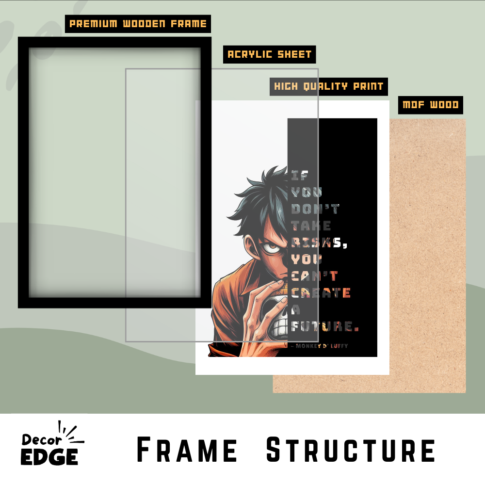 Create the Future – Luffy’s Risk Philosophy Poster