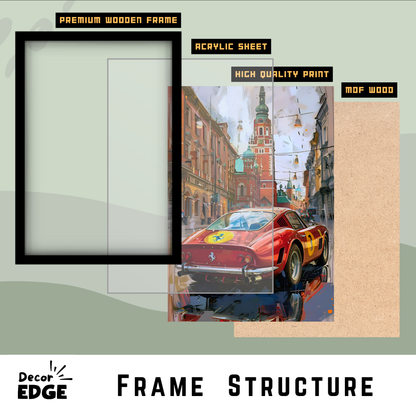 FERRARI 250 GTO | C-V3 | CAR POSTER