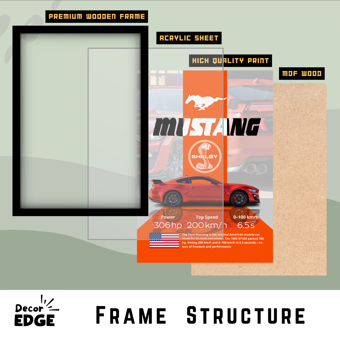 MUSTANG SHELBY | C-V4 | CAR POSTER